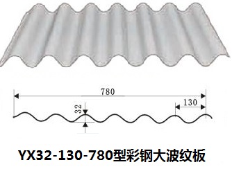 YX32-130-780墻面壓型鋼板