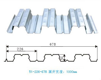 壓型板