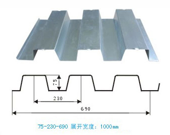 樓承板市場發(fā)展較快，價(jià)格有上漲