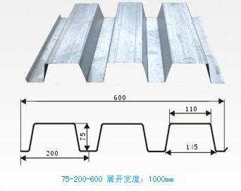 縮口樓承板_ 樓承板主要特點