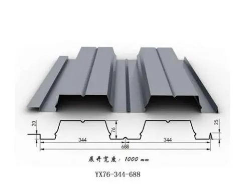 在鋪設(shè)樓承板時要間距我們應(yīng)該注意什么？